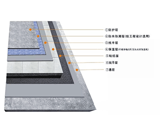 楼地面保温系统